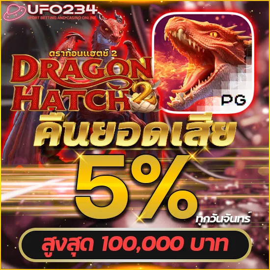 ufo234 สล็อต คืนยอดเสีย